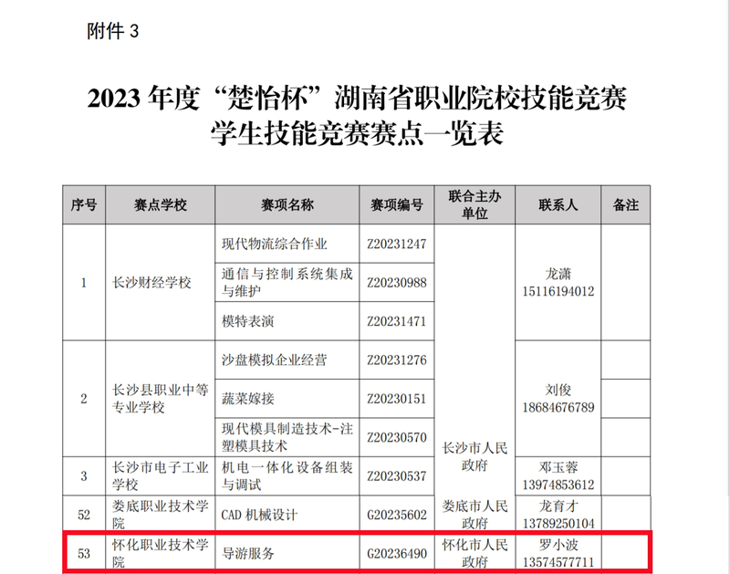 1673061222954016085.jpg 7.jpg